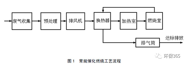 香港六联盟